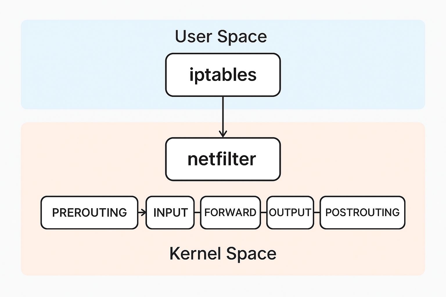 image-20250513171316271