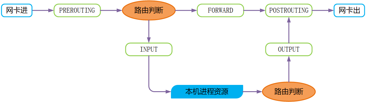 image-20250513173801872